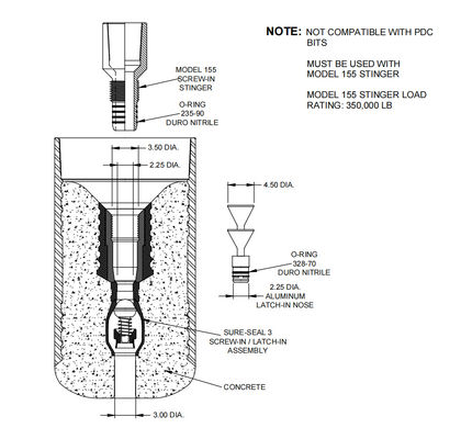 Beli API Standar Stab Di Kolar Terapung Dan Sepatu Dengan 100% PDC Aksesoris Untuk Cementing Wells online manufacture