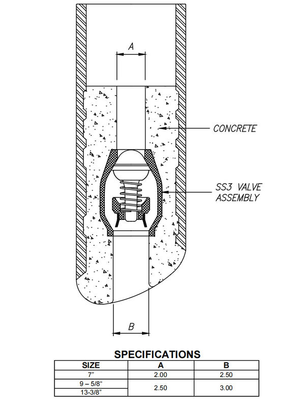 Tekanan 35Mpa T95-d LTC Api 7 5/8 