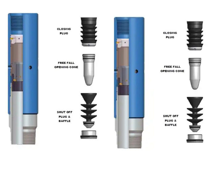 Alat Cementing Standar API Collar Cementing Tahap Hidraulik/Mekanis, Collar Cementing Multi-Tahap