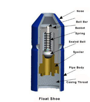 Single Valve Self Lock Aluminium Alloy Float Shoe Float Collar dengan Benang H40 LTC